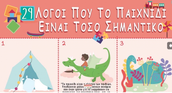 29 λόγοι για τους οποίους το παιχνίδι είναι τόσο σημαντικό σε περιόδους κρίσης και άγχους