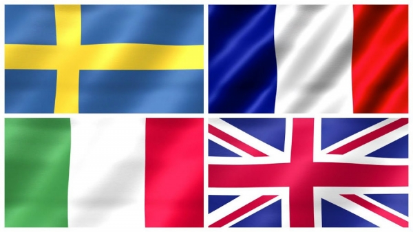 These are the 20 most innovative countries in Europe
